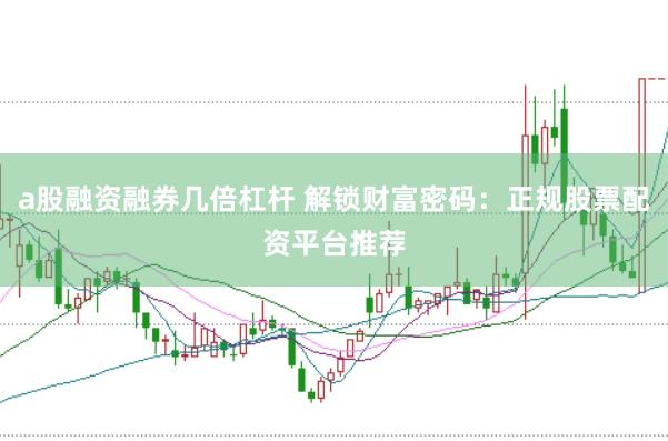 a股融资融券几倍杠杆 解锁财富密码：正规股票配资平台推荐