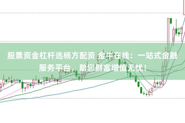 股票资金杠杆选杨方配资 金牛在线：一站式金融服务平台，助您财富增值无忧！
