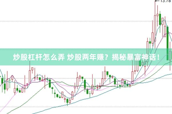 炒股杠杆怎么弄 炒股两年赚？揭秘暴富神话！