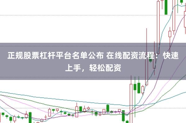 正规股票杠杆平台名单公布 在线配资流程：快速上手，轻松配资