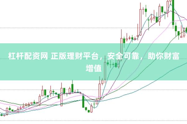 杠杆配资网 正版理财平台，安全可靠，助你财富增值