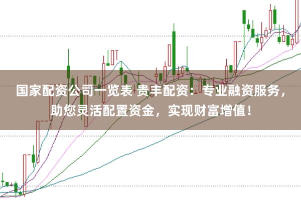 国家配资公司一览表 贵丰配资：专业融资服务，助您灵活配置资金，实现财富增值！