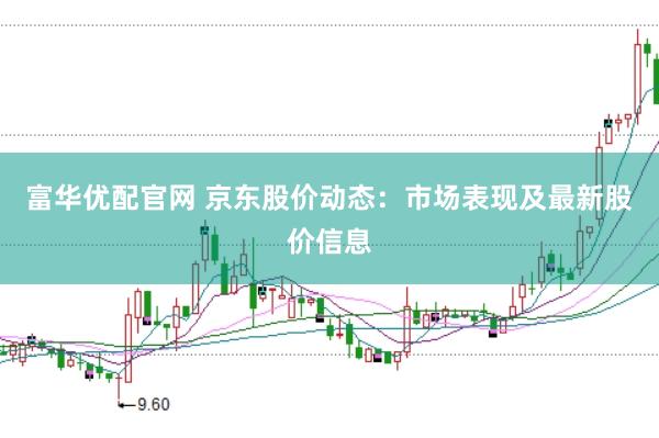 富华优配官网 京东股价动态：市场表现及最新股价信息