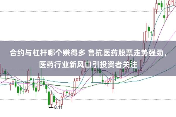 合约与杠杆哪个赚得多 鲁抗医药股票走势强劲，医药行业新风口引投资者关注