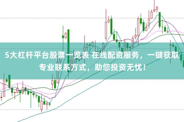 5大杠杆平台股票一览表 在线配资服务，一键获取专业联系方式，助您投资无忧！