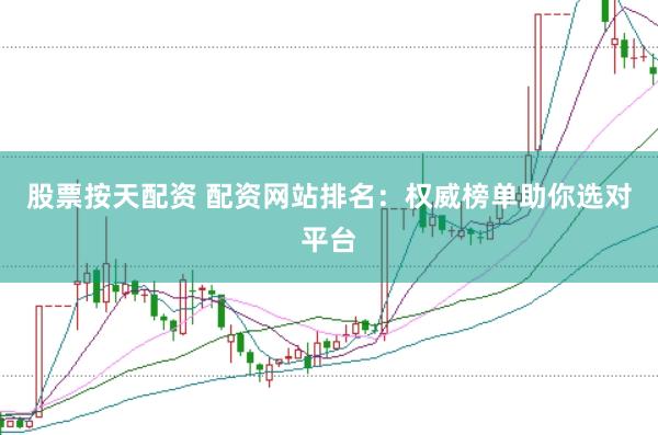 股票按天配资 配资网站排名：权威榜单助你选对平台