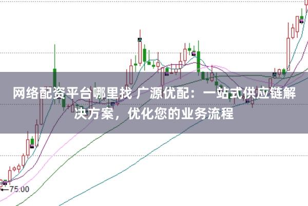 网络配资平台哪里找 广源优配：一站式供应链解决方案，优化您的业务流程