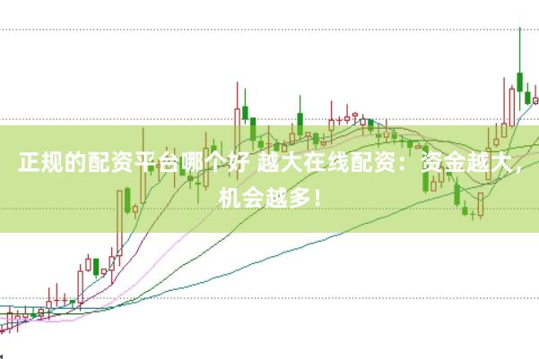 正规的配资平台哪个好 越大在线配资：资金越大，机会越多！
