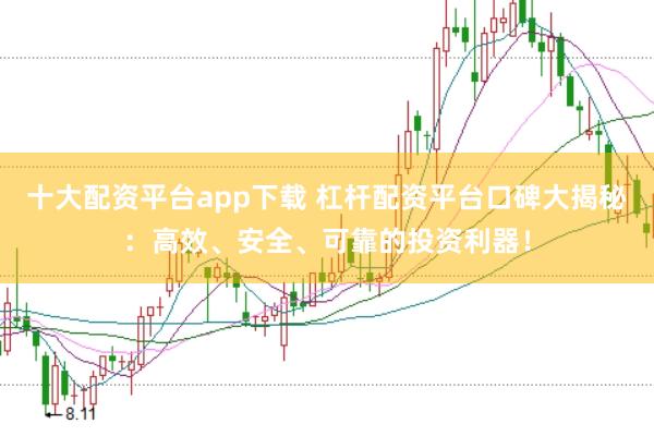十大配资平台app下载 杠杆配资平台口碑大揭秘：高效、安全、可靠的投资利器！