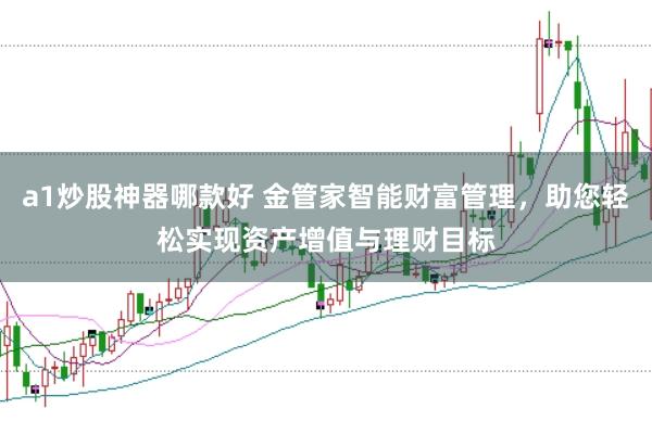 a1炒股神器哪款好 金管家智能财富管理，助您轻松实现资产增值与理财目标