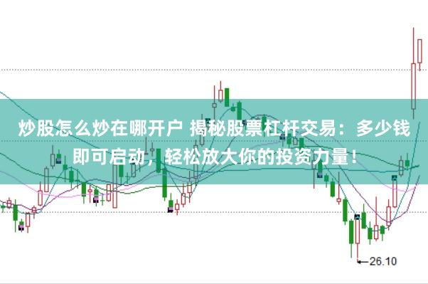 炒股怎么炒在哪开户 揭秘股票杠杆交易：多少钱即可启动，轻松放大你的投资力量！