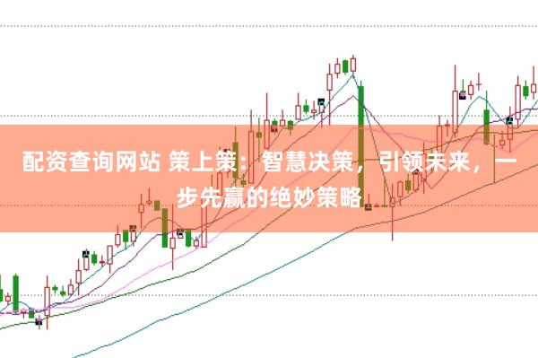 配资查询网站 策上策：智慧决策，引领未来，一步先赢的绝妙策略