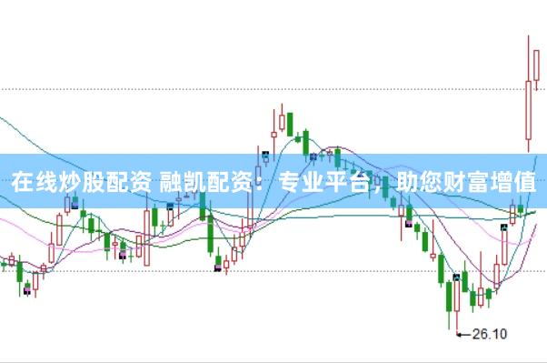 在线炒股配资 融凯配资：专业平台，助您财富增值