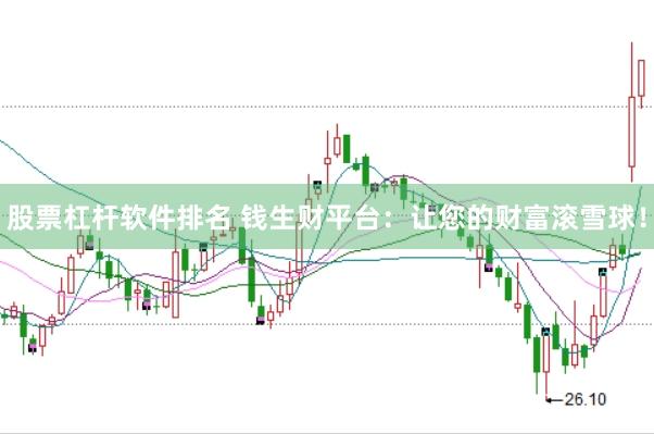 股票杠杆软件排名 钱生财平台：让您的财富滚雪球！