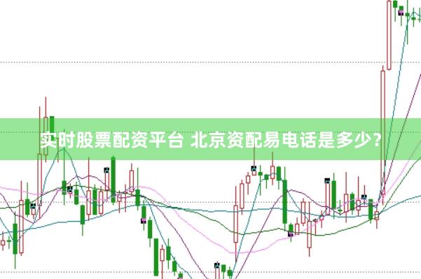 实时股票配资平台 北京资配易电话是多少？