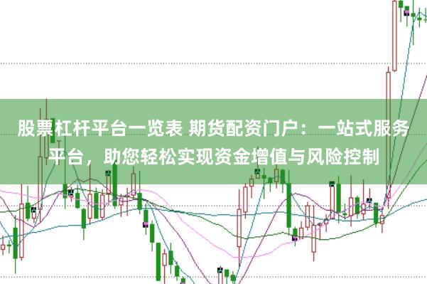 股票杠杆平台一览表 期货配资门户:一站式服务平台,助您轻松实现资金增值与风险控制